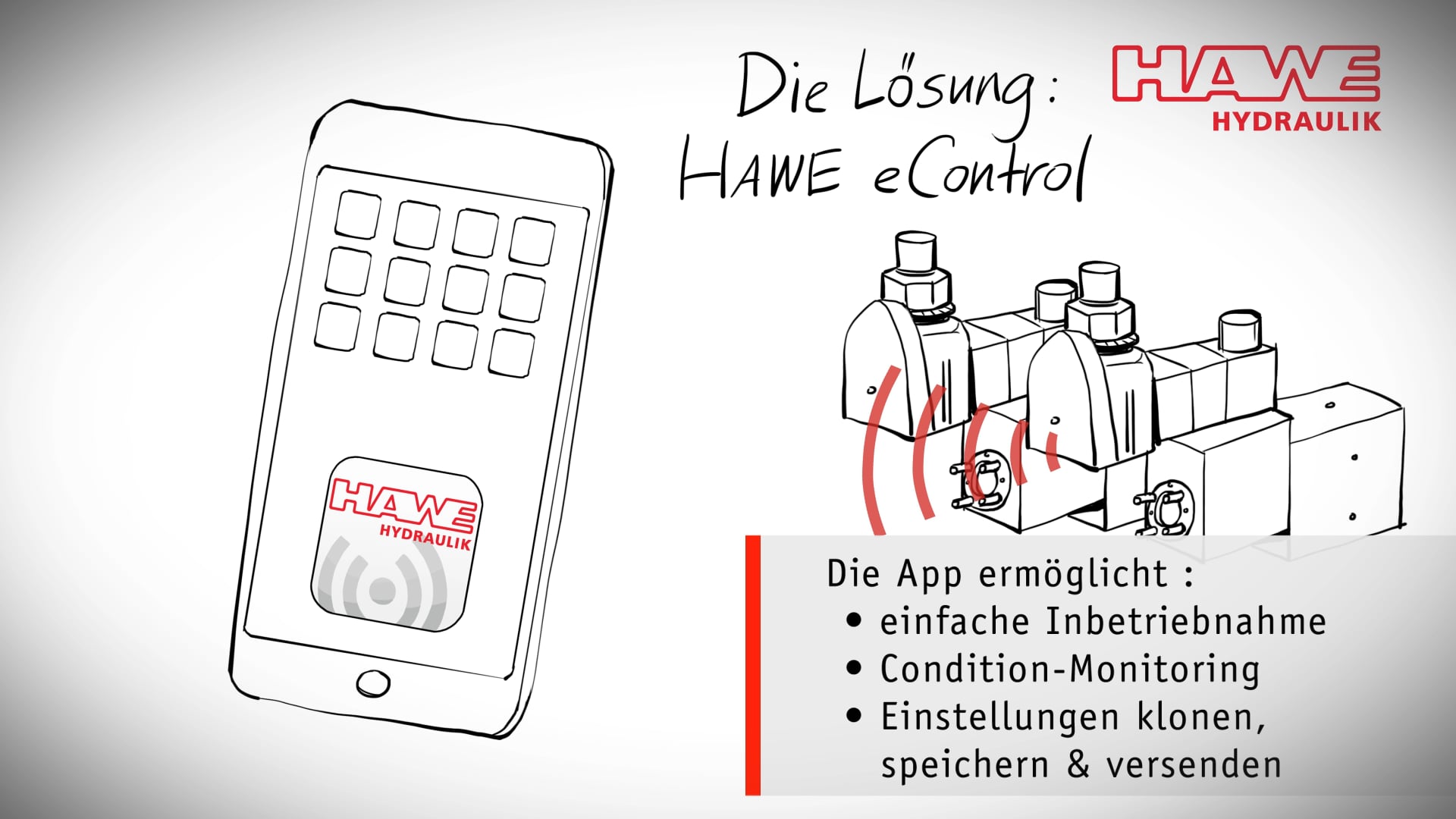 Erklärvideo für HAWE Hydraulik