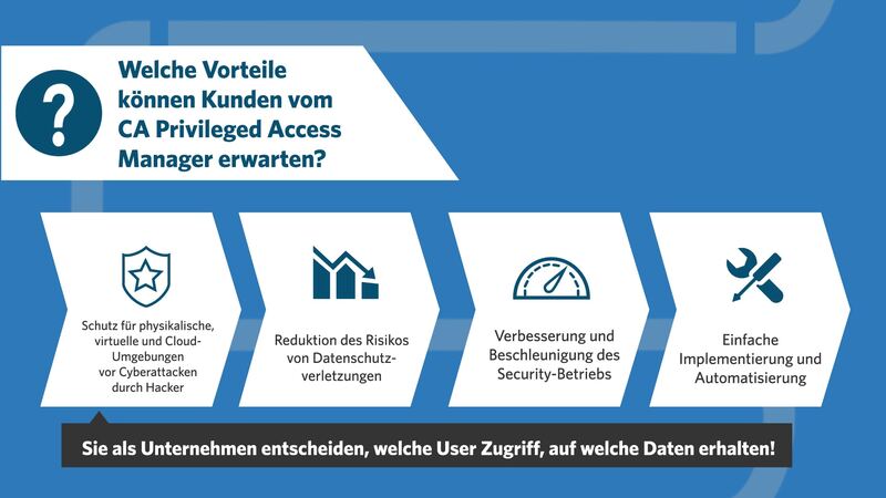 Erklärvideo für amasol 6