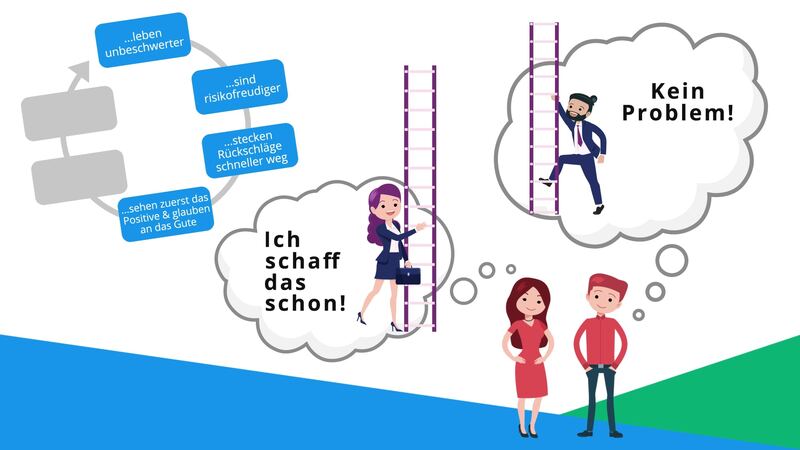 Erklärvideo für Verlag Dashöfer