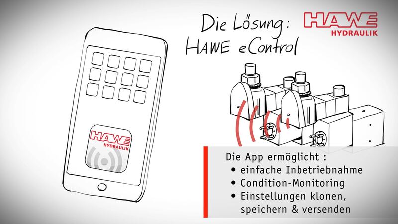 Erklärvideo für HAWE Hydraulik