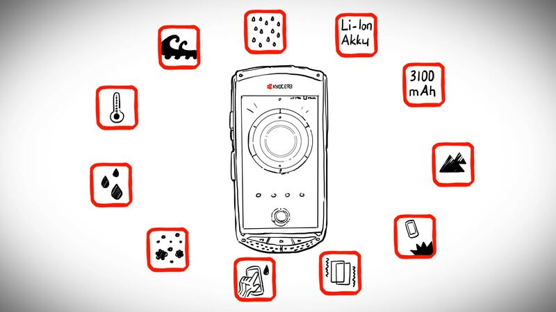 Erklärvideo für Kyocera