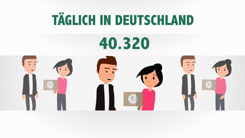 Erklärvideo für LR Health & Beauty 4