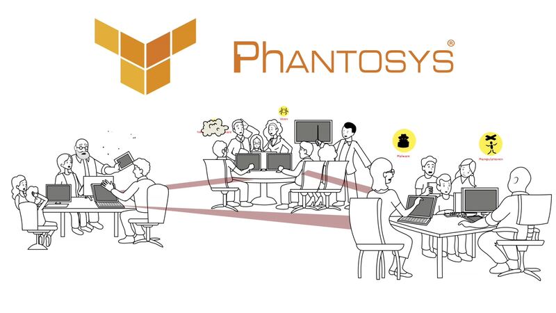Erklärvideo für Phantosys