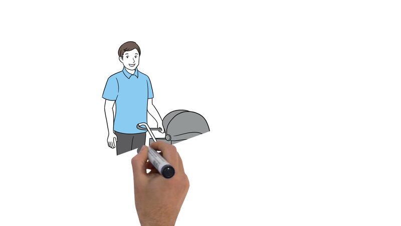 Erklärvideo für Süwag 4
