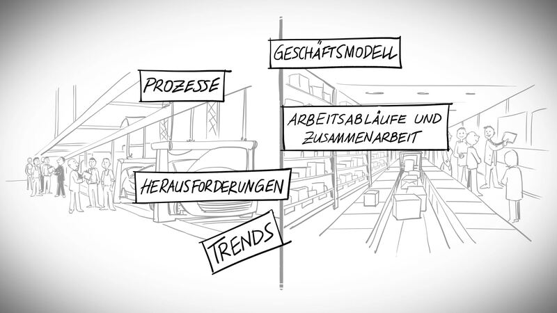 Erklärvideo für T-Systems MMS 2