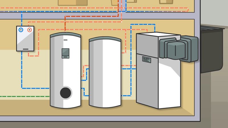 Erklärvideo für Vaillant 6