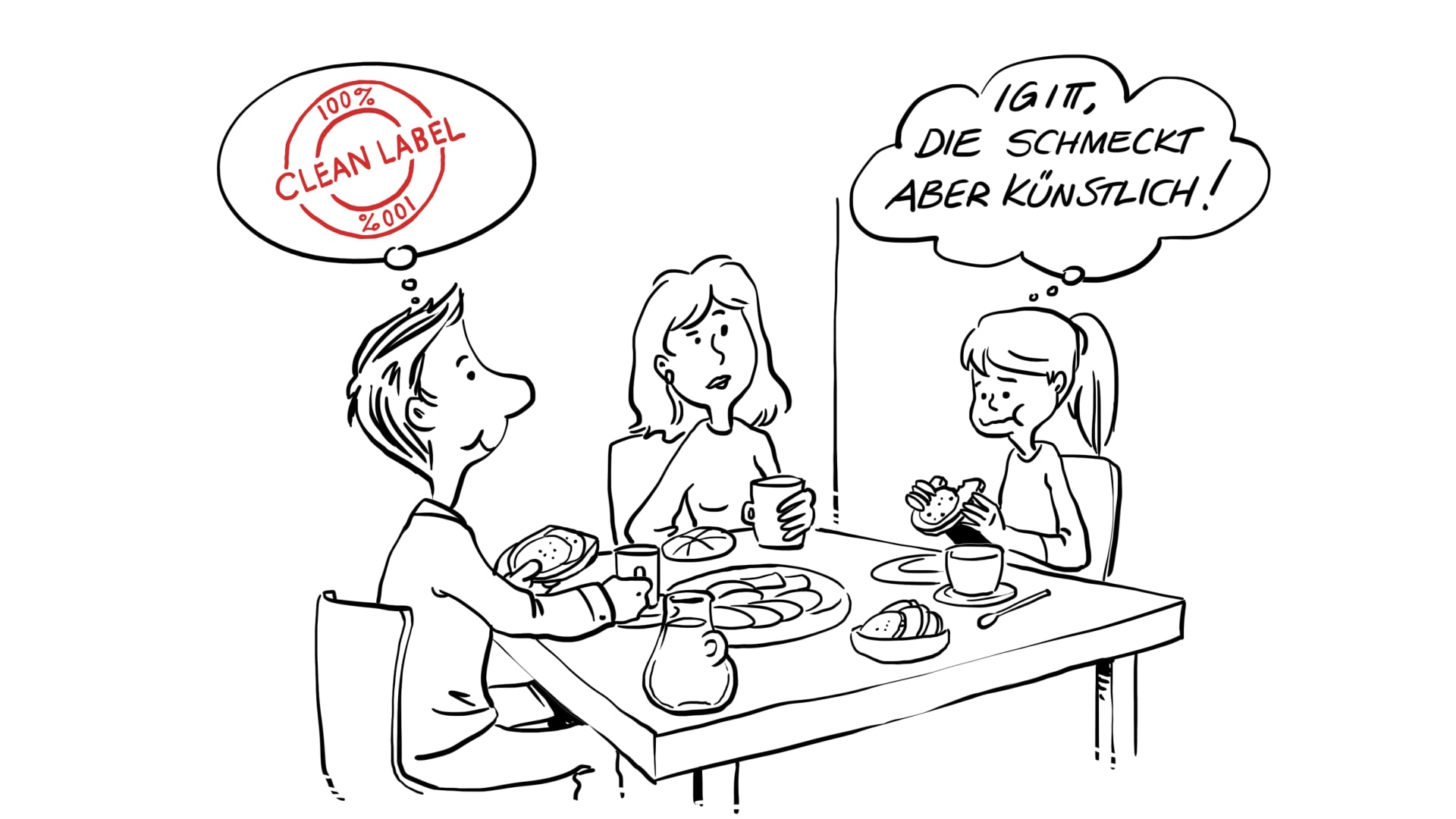 Erklärvideo für WTI International